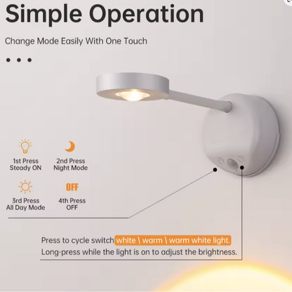 Focusmelo Lighting