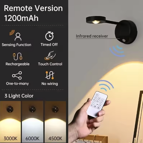 Focusmelo Lighting